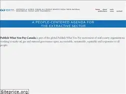 Sites similar to pwyp.ca