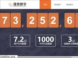 Sites similar to pxene.com