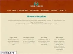 Sites similar to pxgx.com
