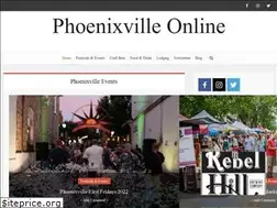Sites similar to pxvonline.com