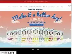 Sites similar to pxwholesale.com