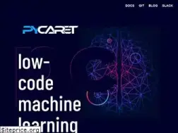 Sites similar to pycaret.org