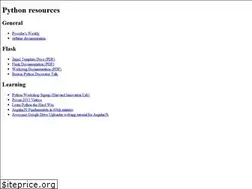 Sites similar to pycoder.net