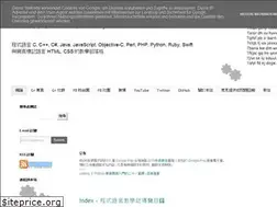Sites similar to pydoing.blogspot.com