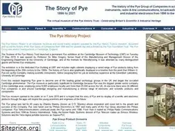 Sites similar to pyemuseum.org