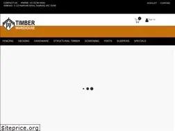 Sites similar to pyfencingsupplies.com.au