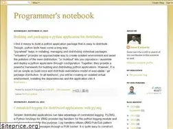 Sites similar to pyfunc.blogspot.com