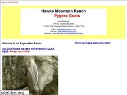Sites similar to pygora.com