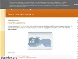 Sites similar to pyinmyeye.blogspot.com
