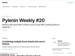 Sites similar to pylenin.com