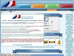 Sites similar to pymesla.com