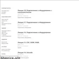 Sites similar to pyneng.github.io
