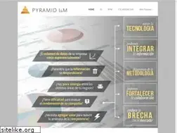 Sites similar to pyramid-im.cl