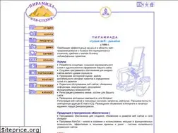 Sites similar to pyramid.com.ua