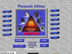 Sites similar to pyramidakitas.com