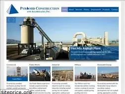 Sites similar to pyramidca.com