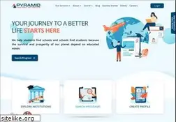 Sites similar to pyramideservices.com