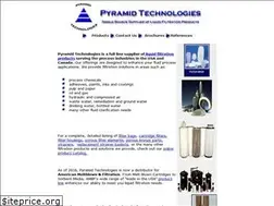Sites similar to pyramidfilters.com
