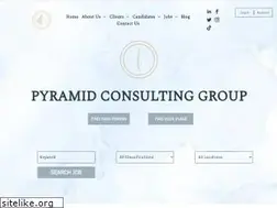 Sites similar to pyramidhumanresourcesgroup.com