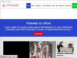 Sites similar to pyramidinc.org