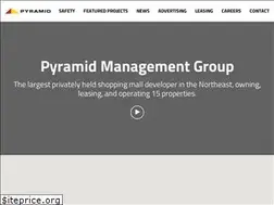 Sites similar to pyramidmg.com