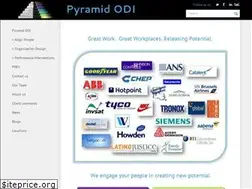 Sites similar to pyramidodi.com