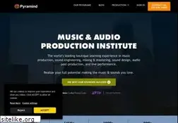 Sites similar to pyramind.com