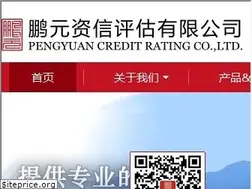 Sites similar to pyrating.cn