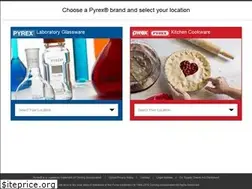 Sites similar to pyrex.com