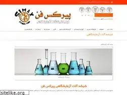 Sites similar to pyrexfan.com