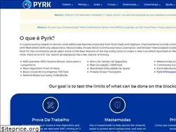 Sites similar to pyrk.org