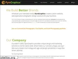 Sites similar to pyrographics.com