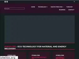 Sites similar to pyrolysis.biz