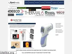 Sites similar to pyromatic.com