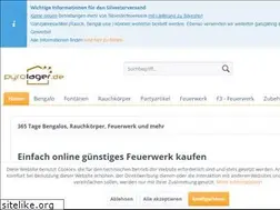 Sites similar to pyroware.de