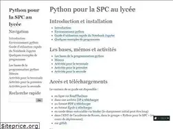Sites similar to pyspc.readthedocs.io