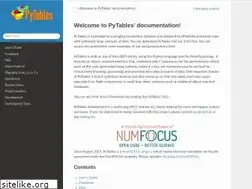 Sites similar to pytables.org