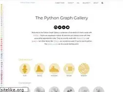Sites similar to python-graph-gallery.com