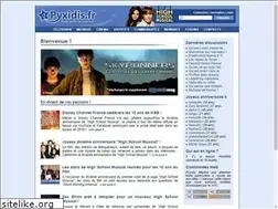 Sites similar to pyxidis.fr