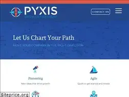Sites similar to pyxisgrowth.com