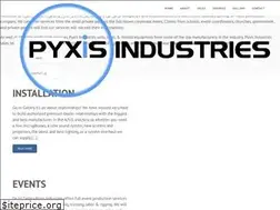 Sites similar to pyxisindustries.com