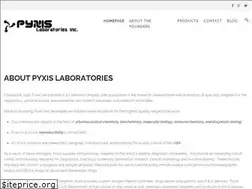 Sites similar to pyxislabs.com