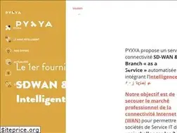 Sites similar to pyxya.fr