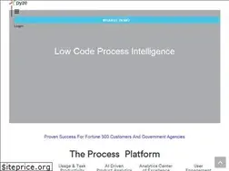 Sites similar to pyze.com