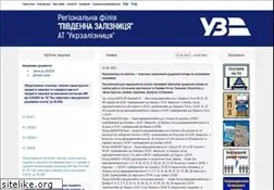 Sites similar to pz.gov.ua