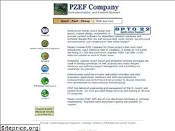 Sites similar to pzef.net