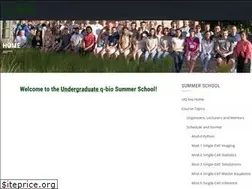 Sites similar to q-bio.org