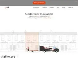 Sites similar to q-bot.co