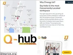 Sites similar to q-city.in