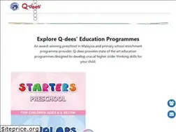 Sites similar to q-dees.com